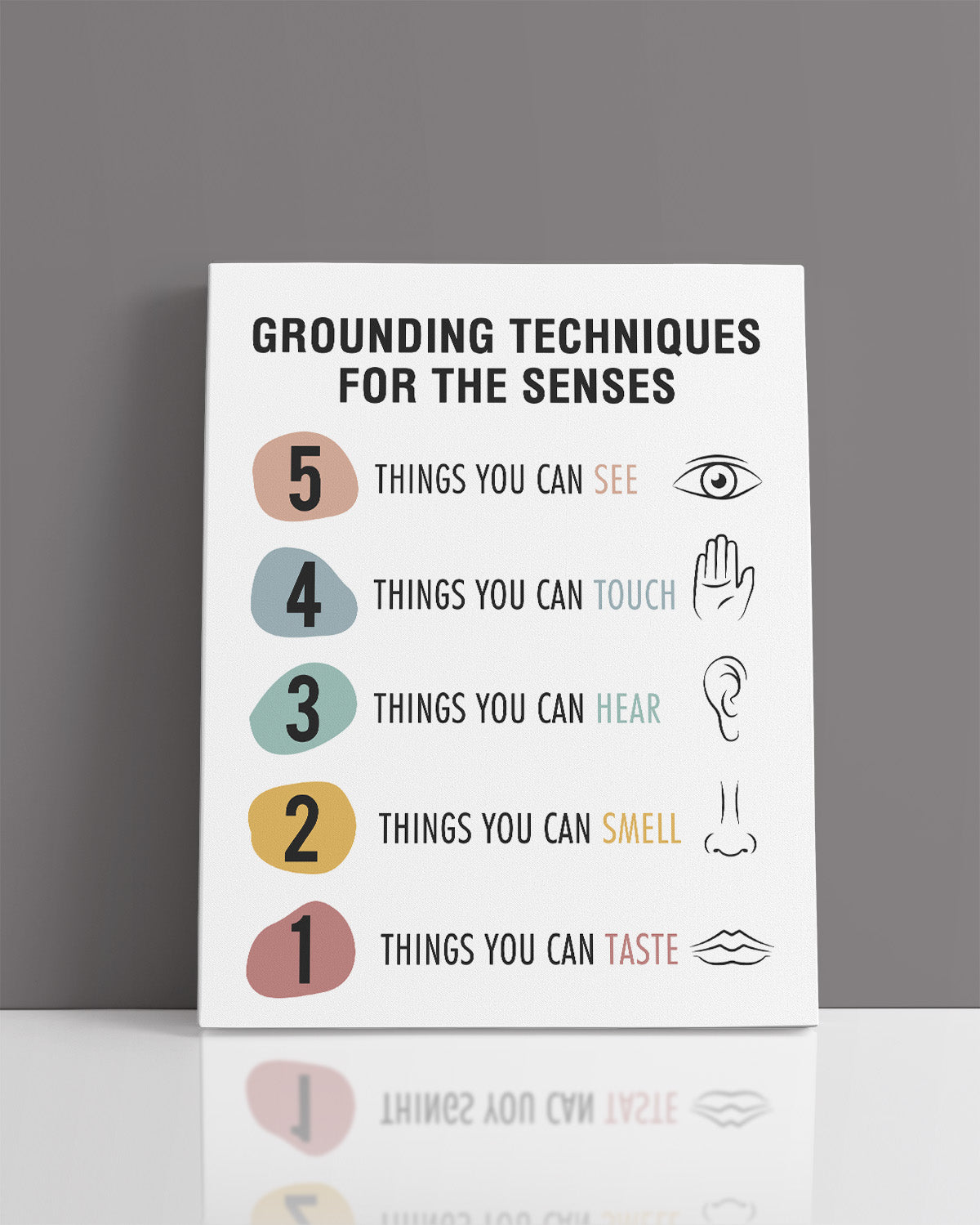 Grounding Techniques for the Senses - Wall Decor for Therapy Office - Mindfulness Wall Decor - Counseling Office - Mental Health Wall Art - School Psychologist, Therapist