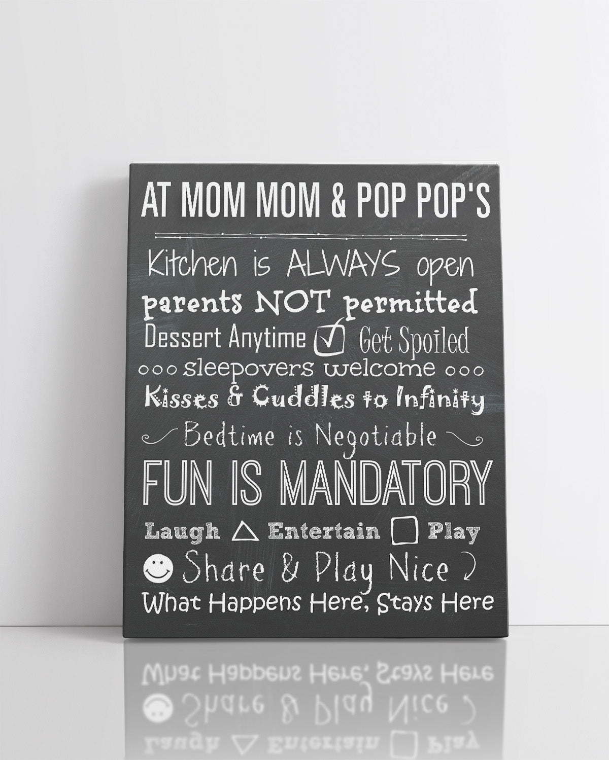 Grandparents House Rules Sign Wall Art Decor - Grandparents Day Gift Ideas - Gifts for Grandparents - Best Gifts for Grandparents Wall Decor