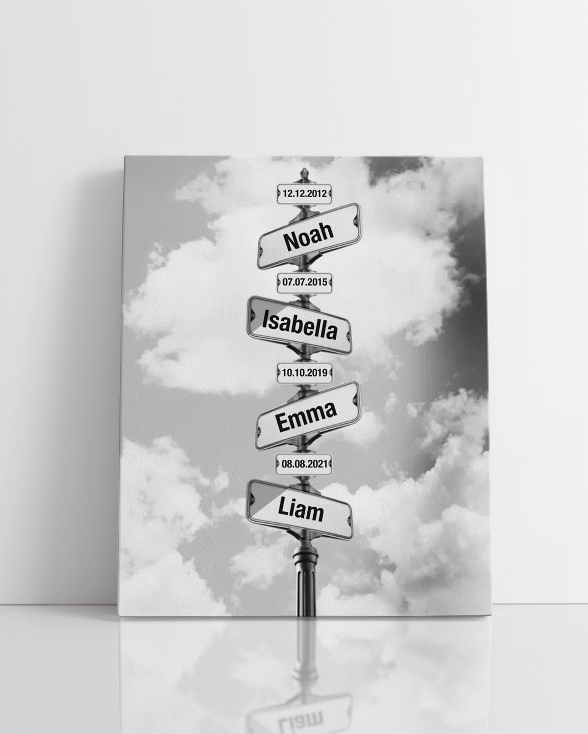 Customizable Street Sign Multi-Name Wall Art Canvas - Dates and Names - Family Personalized Sky Custom Vertical Canvas