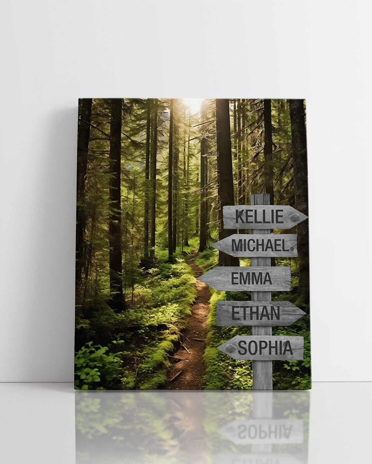 Customizable Family Wall Art Canvas - (Multi-Name Family members) - Family Personalized Forest Hiking Trail Custom Vertical Canvas