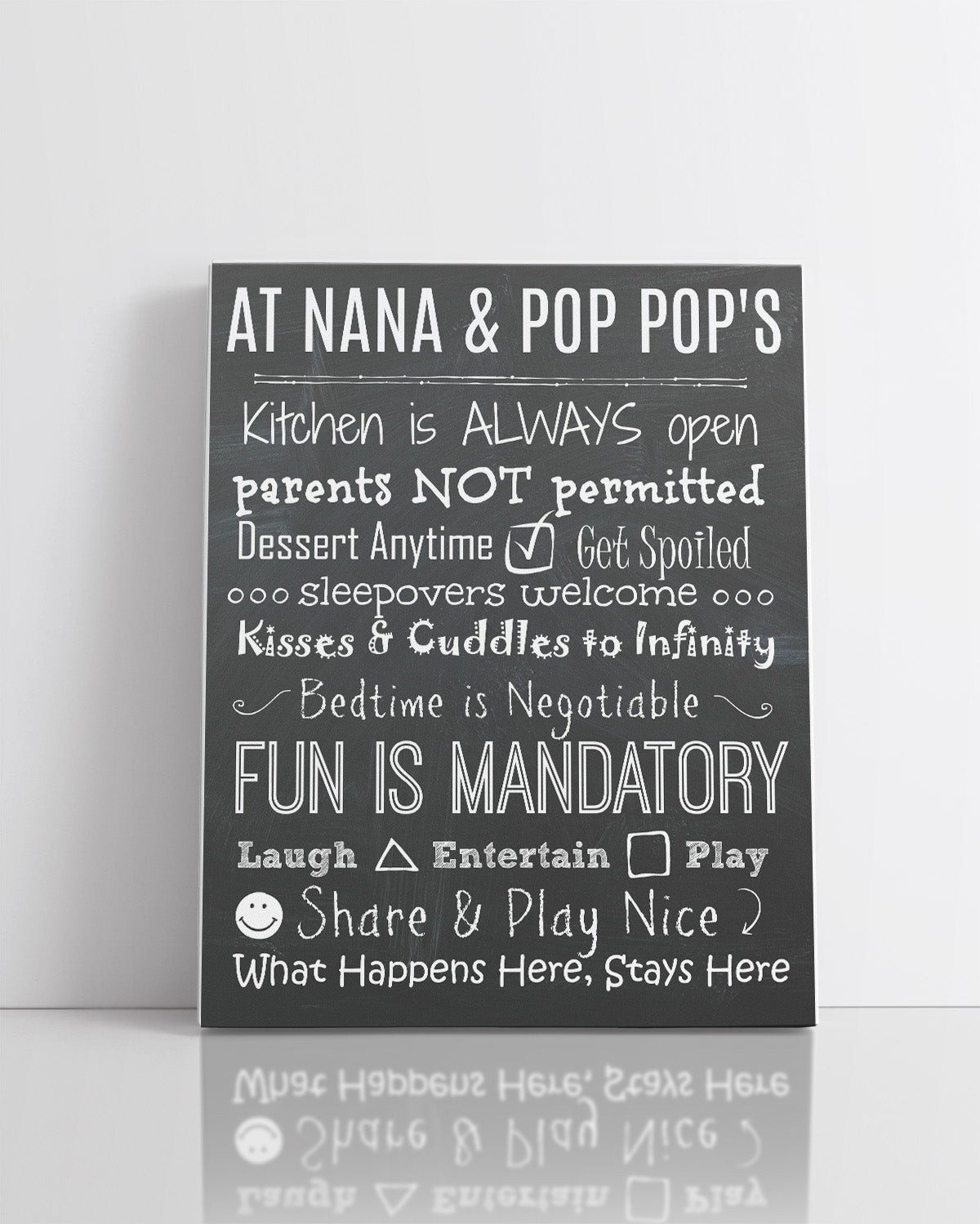 Grandparents House Rules Sign Wall Art - Gifts for Grandparents - Grandparents Day Gift Ideas - Best Gifts for Grandparents Wall Decor
