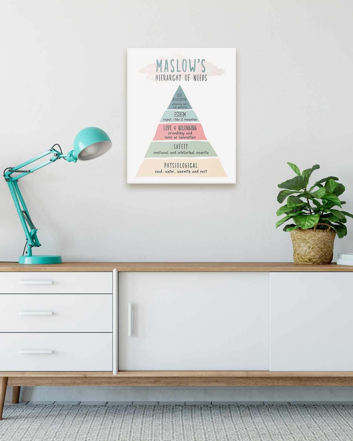 Maslows Hierarchy Of Needs - Psychotherapy or Psychologist Wall Art - Therapist Office Decor - Mental Health Home Wall Decor - Living Room and Bedroom Decor